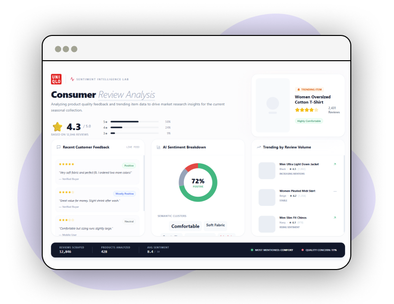 Marketing-Intelligence